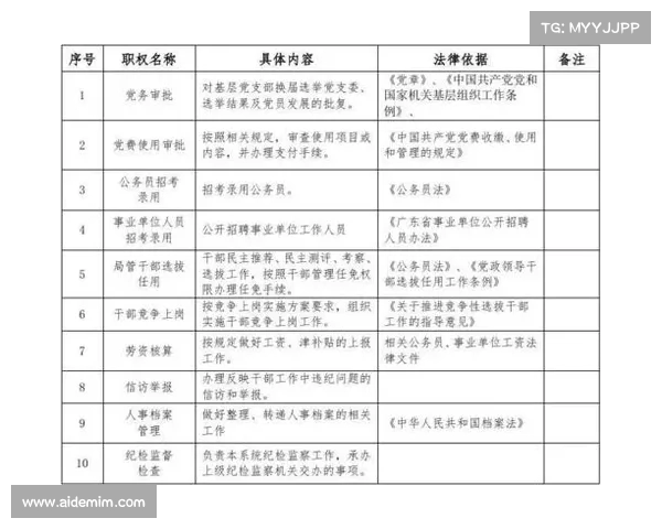 足球俱乐部转会资金管理策略与风险控制研究分析 足球俱乐部转会资金管理策略与风险控制研究分析